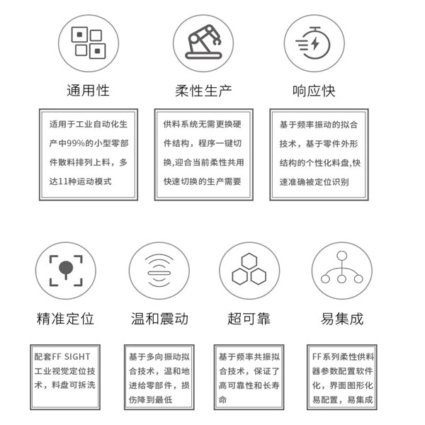 柔性振動盤參數_副本