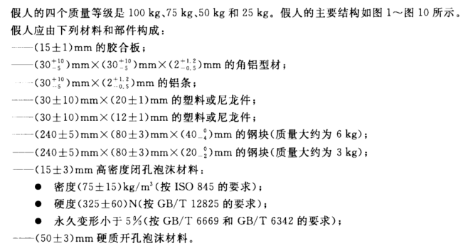 輪椅車測試用假人2.png