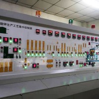 硫酸鉀設(shè)備的機(jī)能耗分析報(bào)告